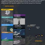 What military force has the US positioned off Venezuela’s coast? INTERACTIVE - US attacks on Venezuelan boats in the Carribean sea -OCTOBER 24, 2025 copy-1761342352