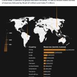 INTERACTIVE_RARE_EARTH_GLOBAL_OCT17_2025