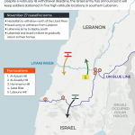 INTERACTIVE - Israel-Hezbollah Lebanon remain in 5 locations-1739885189