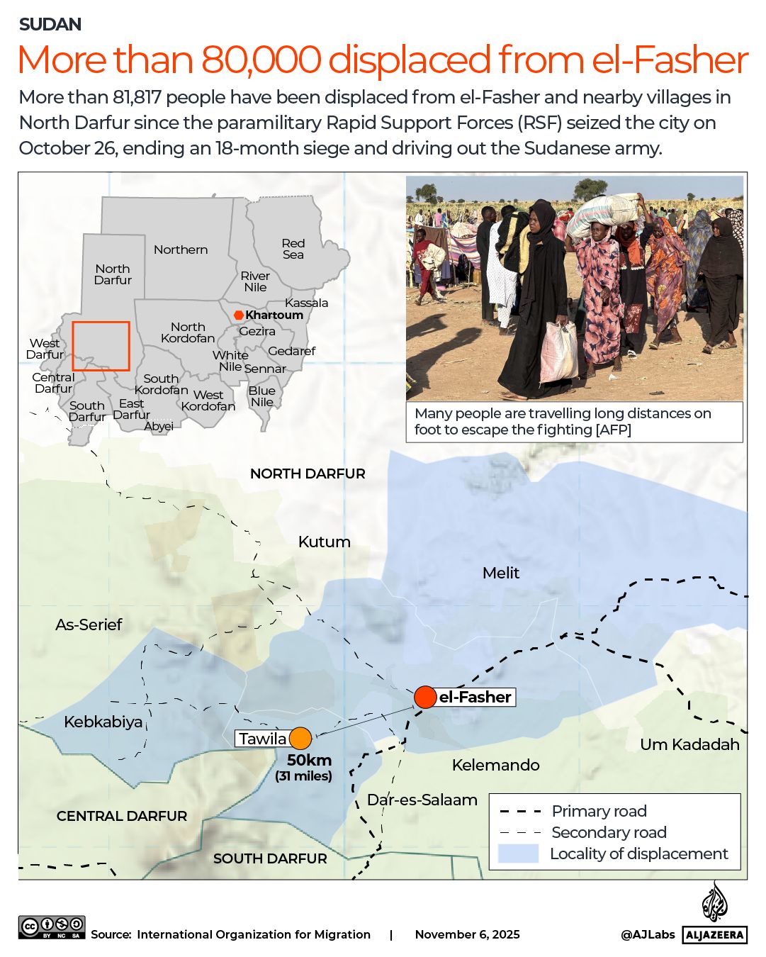 INTERACTIVE - More than 80,000 displaced from el-Fasher Sudan Tawila-1762410360
